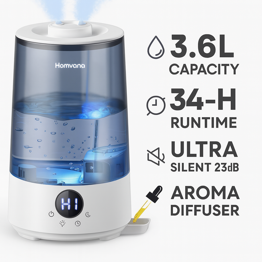 Humidifier for Bedroom – 3.6L Cool Mist, Top-Fill, 34H Runtime, Ultra-Quiet 23dB, Baby-Safe, Essential Oil Diffuser