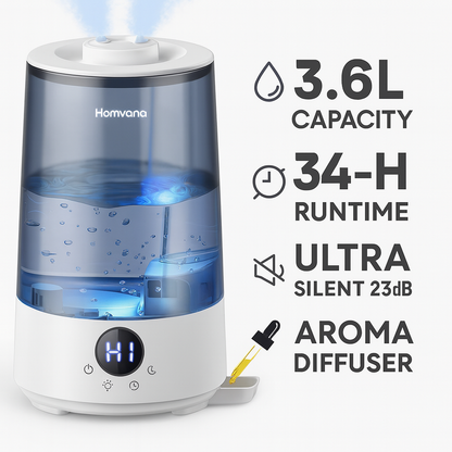 Humidifier for Bedroom – 3.6L Cool Mist, Top-Fill, 34H Runtime, Ultra-Quiet 23dB, Baby-Safe, Essential Oil Diffuser
