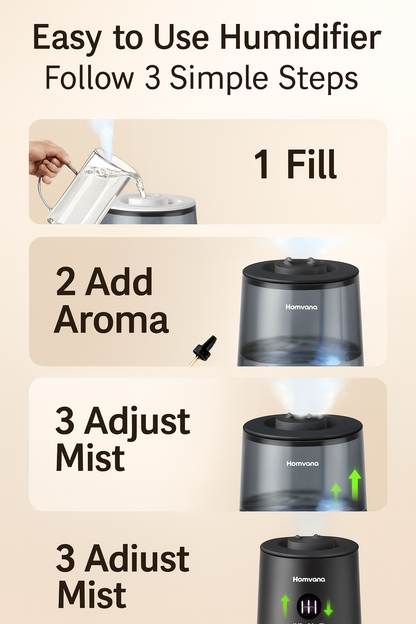 Humidifier for Bedroom – 3.6L Cool Mist, Top-Fill, 34H Runtime, Ultra-Quiet 23dB, Baby-Safe, Essential Oil Diffuser